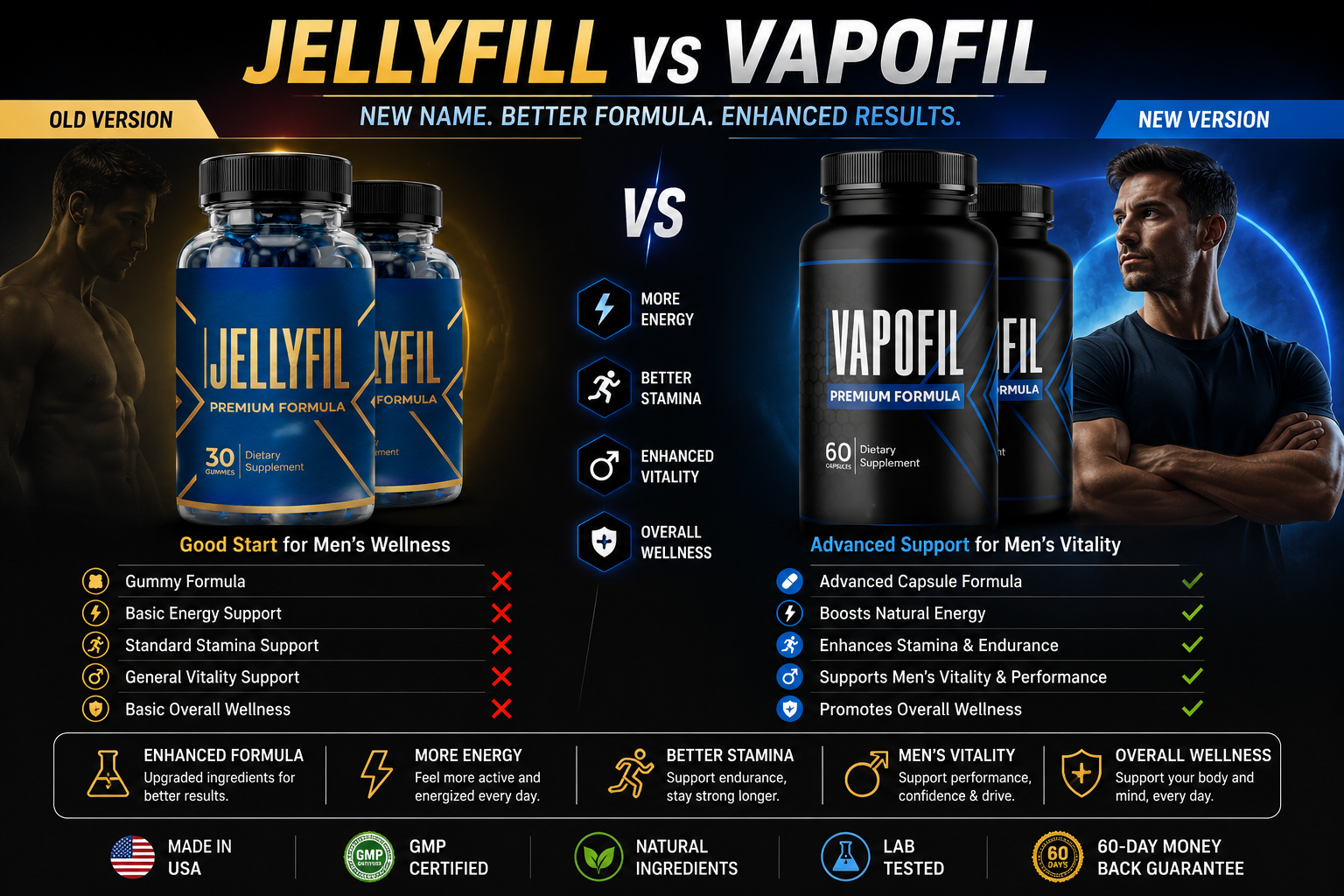 JellyFill vs VapoFil comparison